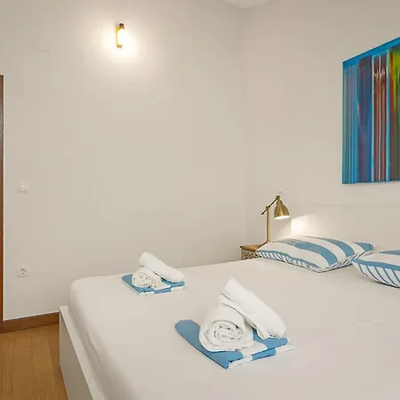 Cesare With Shared Pool